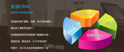 区块链技术 重塑信任基石，以数据驱动决胜投资管理市场